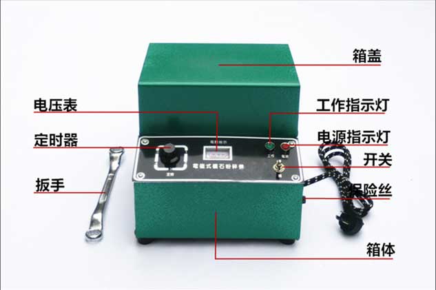 DF-4电磁矿石粉碎机概述