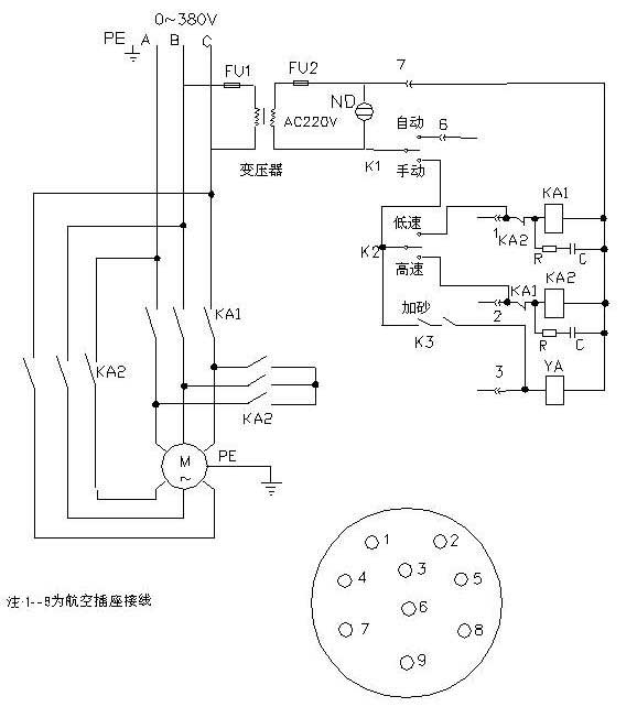 JJ-5水泥胶砂搅拌机工作原理图